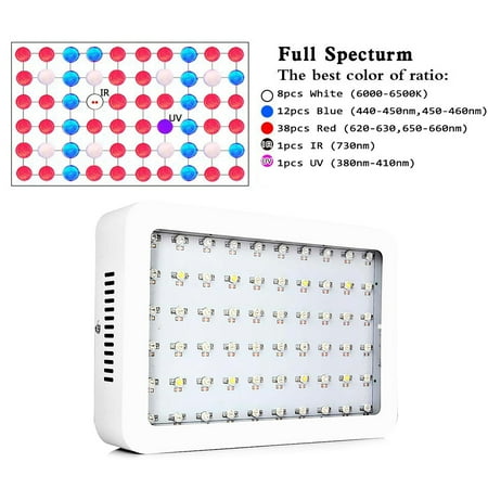 Zimtown 600w Full Specturm LED Grow Light Lamp for Greenhouse and Indoor (Best Led Grow Lights 2019 Uk)