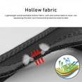 thumbnail image 3 of Triangular Anti-snoring Belt Chin Dislocation Fixed Headband Black Edging, 3 of 5