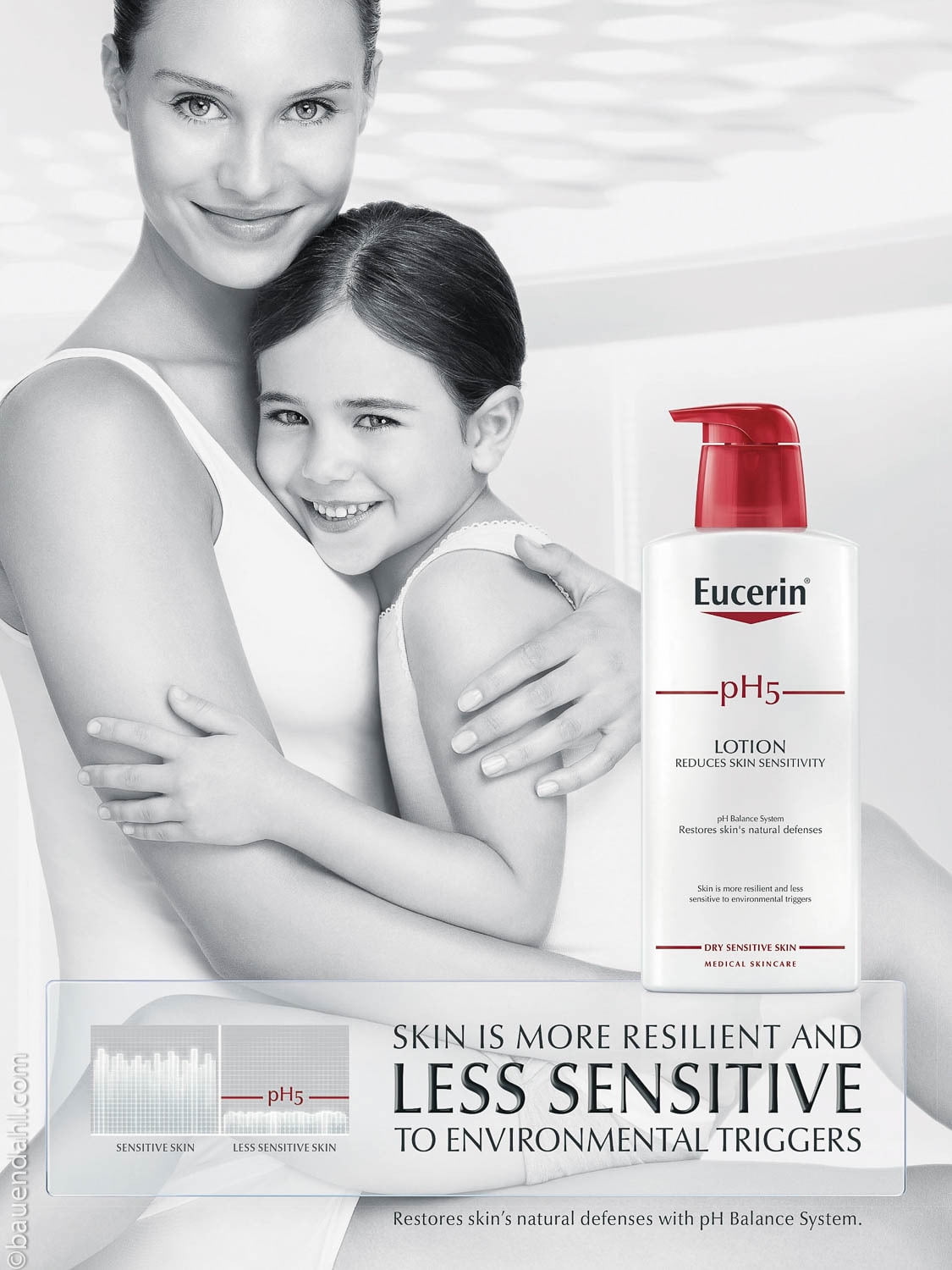 Eucerin pH5 Light Body Lotion for Sensitive, Dry Skin, 400ml -