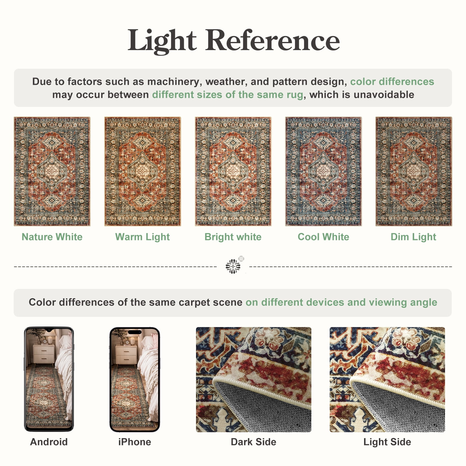 Lahome Washable Runner Rug, 2x8 Non-Slip Boho Vintage Hallway Rug Runner with Rubber Backing, Stain Resistant，Low Pile Faux Wool Distressed Carpet Runner for Bedroom, Kitchen, Laundry, Entrance
