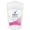Clinical Protection Sheer Powder Anti-Perspirant by Degree for Women - 1.7 oz Deodorant Stick