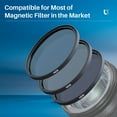 thumbnail image 3 of UURig R-72L 72mm Magnetic Lens Filter Adapter Ring Compatible with DSLR Camera Universal Filter Mouting Ring, 3 of 7