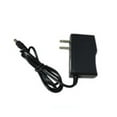 thumbnail image 4 of Adaptateur Secteur 18v 1a 2a 2.5a 3a pour Bandes Led, 4 of 4