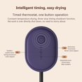 thumbnail image 3 of Boot dryer, portable shoe dryer, G ER Fast, 3 of 5