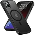 thumbnail image 6 of for iPhone 11 Pro Phone Case, Shockproof iPhone 11 Pro Case, Military Grade Drop Protection, Protective Hard Back Slim Translucent Case for iPhone 11 Pro 5.8'', Frosted Black, 6 of 11