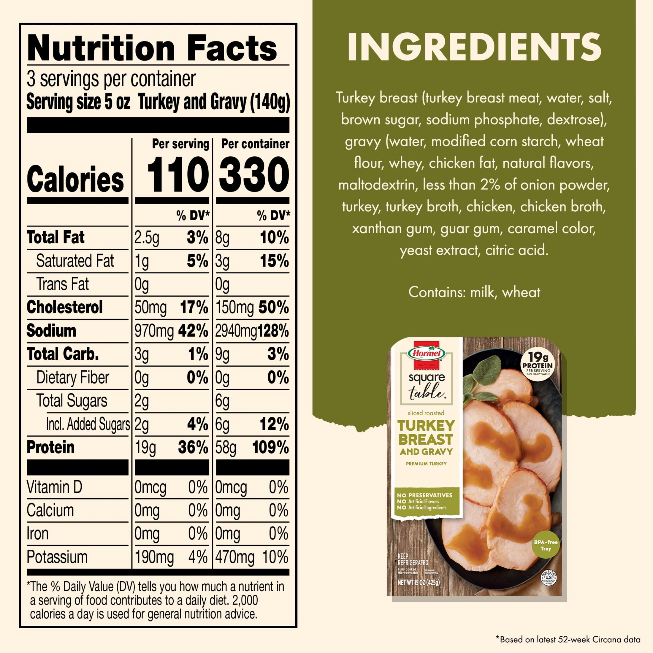 HORMEL SQUARE TABLE Sliced Roast Turkey Breast & Gravy, Refrigerated Entree, 15 oz Tray