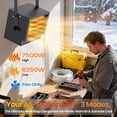 thumbnail image 3 of Calefactor para garaje Riseon 7500 W 240 V con control remoto, modo ECO y temporizador, 3 of 7