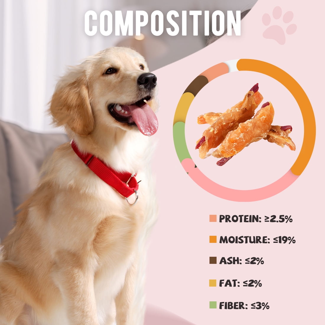 (3 pack) ASMPET Healthy Natural Soft Chew Dog Treats with Chicken and Double Sweet Potato, Dietary Fiber, 11 oz