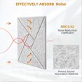 thumbnail image 2 of 12Pcs Acoustic Panels, 12x12x0.4In Sound Proof Foam Panels, Gray, 2 of 5