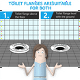 Toilet Flange Repair Kit, Universal Toilet Flange Fits, Fitting 4In and