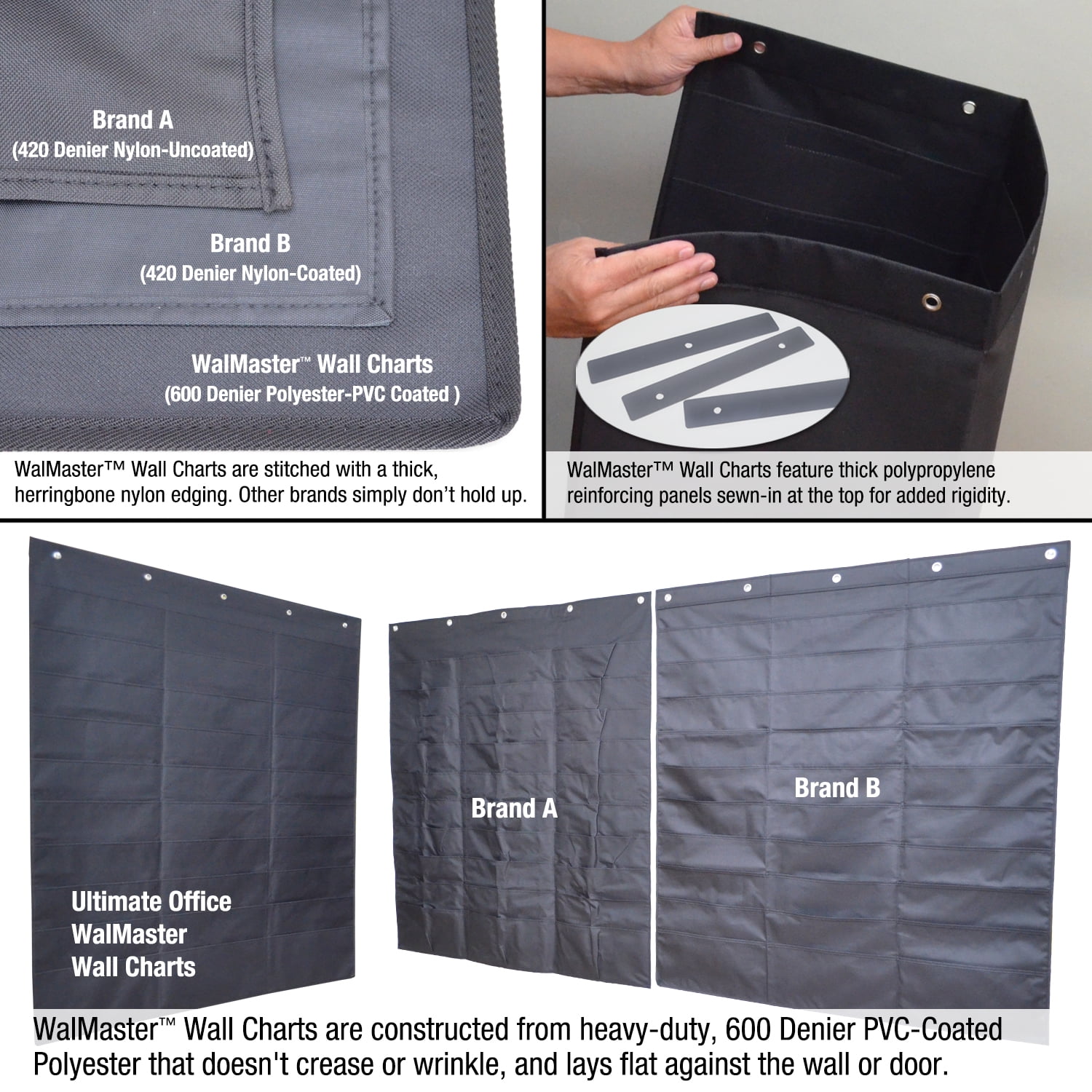 Ultimate Office WalMaster™ 30-Pocket Wall Chart Filing System WITH LABEL HOLDERS for Classroom and Office, Wall File Organizer (PocketFiles Sold Separately) PLUS Wall Mounting Hardware & Door Hooks