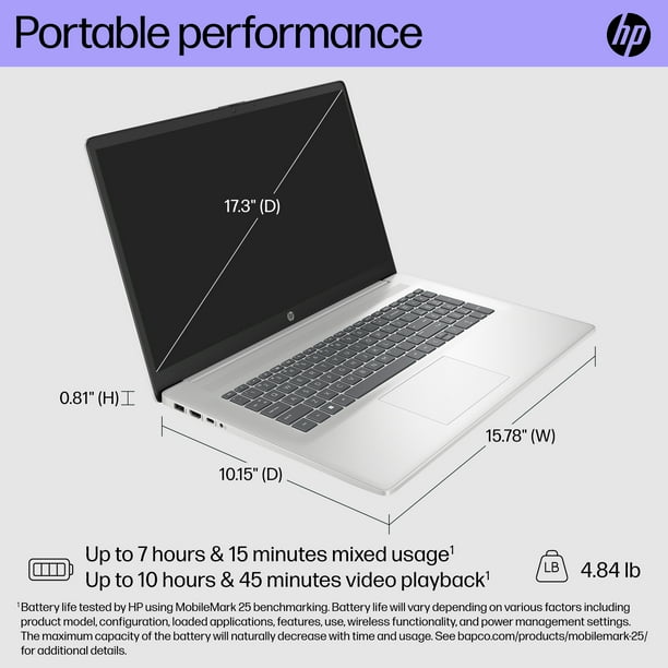 2024 Newest HP 17 Laptop,17.3