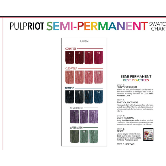 PULP RIOT PULP RIOT AFTERMATH