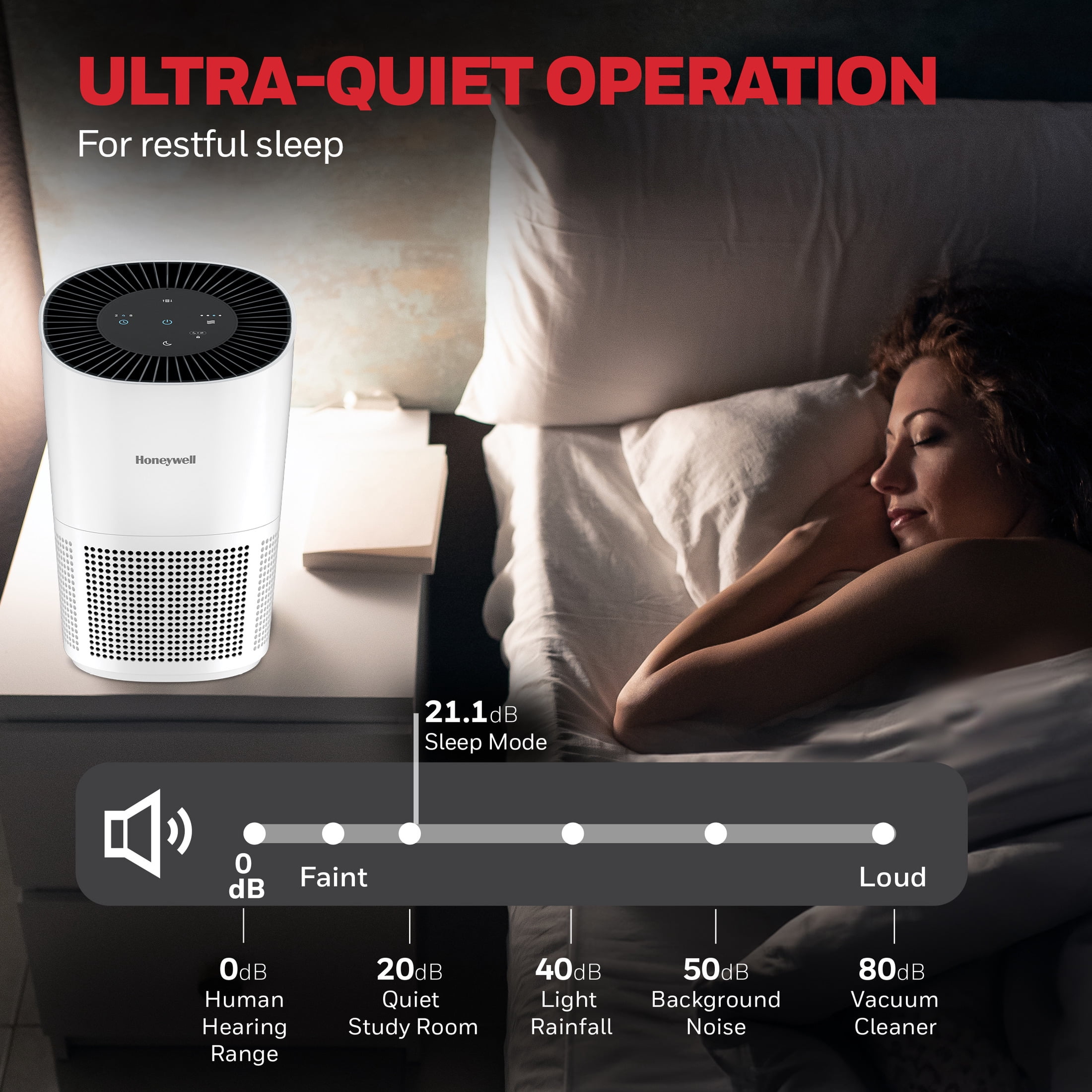 Honeywell Allergen Plus 818 Sq. Ft 4-in-1 HEPA Air Purifier, White, Pet Dander, Smoke & Odor Reducer