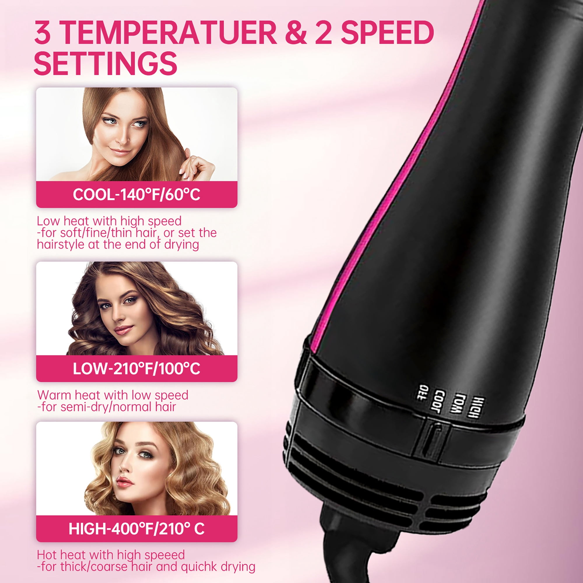 Morfone Hair Dryer Brush Volumizer with Ionic Technology photo 5