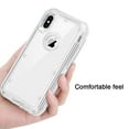 thumbnail image 6 of SOATUTO iPhone X Case,Heavy Duty Defender Cover Full Armor Body Shockproof Protection Bumper,3 in1 Layers Hybrid TPU Rugged Rubber with Hard PC Panel Compatible with iPhone X/XS(Clear), 6 of 6