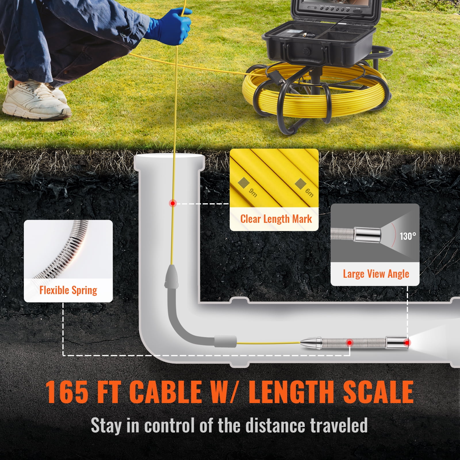 BENTISM Sewer Camera, 165 ft/50 m, 9" Screen Pipeline Inspection Camera with DVR Function, Waterproof IP68 Camera w/12 Adjustable LEDs, w/a 16 GB SD Card for Sewer Line, Home, Duct Drain Pipe Plumbing