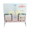thumbnail image 1 of AMLESO Joule' Demonstrator 23036 Teaching Aids for Classroom Middle School Lab, 1 of 8