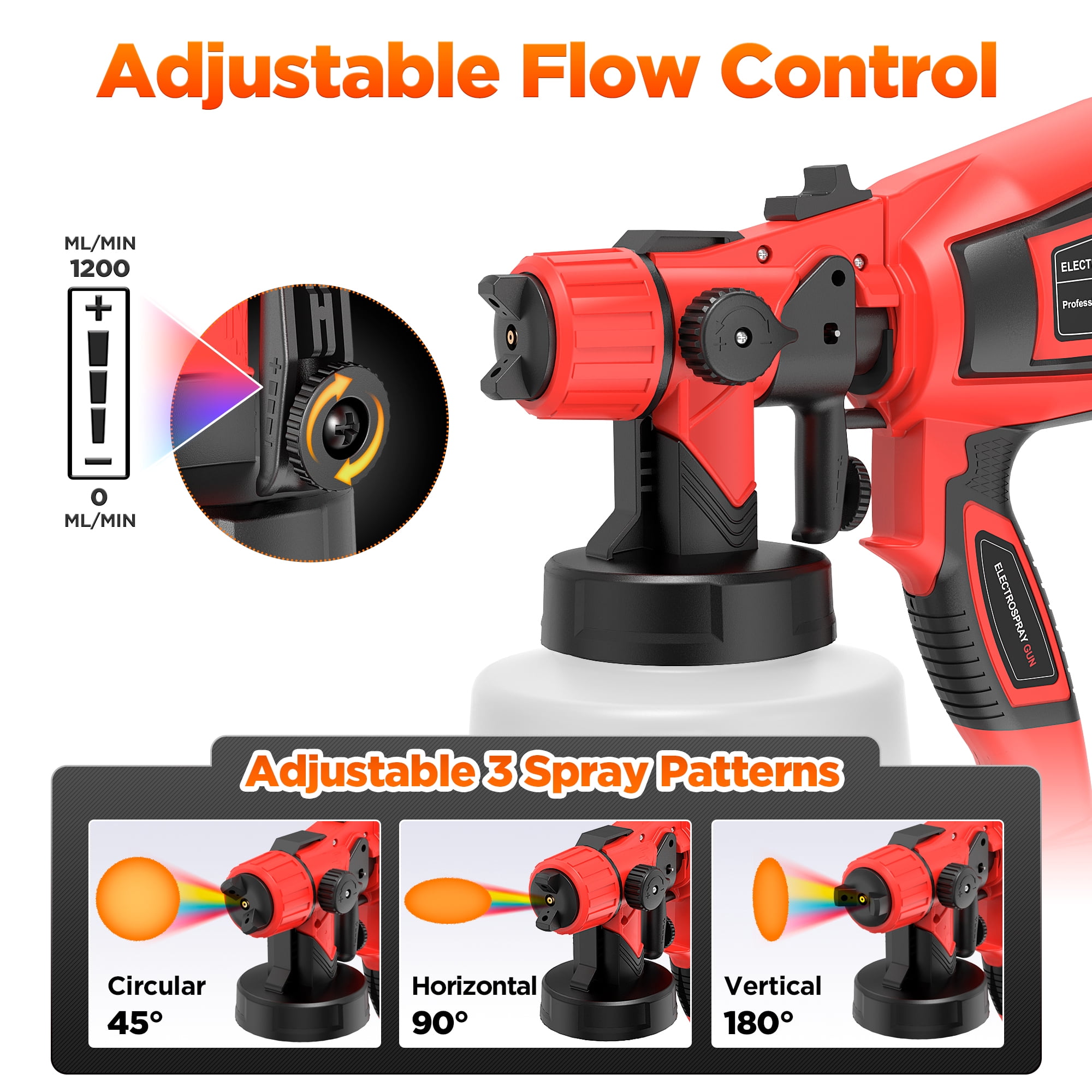 TNTANTS Paint Sprayer 1400ml Large Container, 550W HVLP Electric Spray Paint Gun with 4 Nozzles 3 Spray Patterns for House Painting, Home Interior and Exterior(Red)