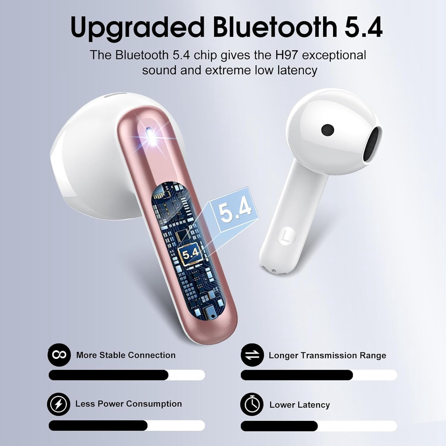 Wireless Earbuds, 2026 Bluetooth 5.4 Earphones In Ear 3D Stereo, Bluetooth Headphones with 4 ENC Noise Cancelling Mic, 40H Deep Bass IP7 Waterproof Headset Comfortable Earbuds for Work,Sport Rose