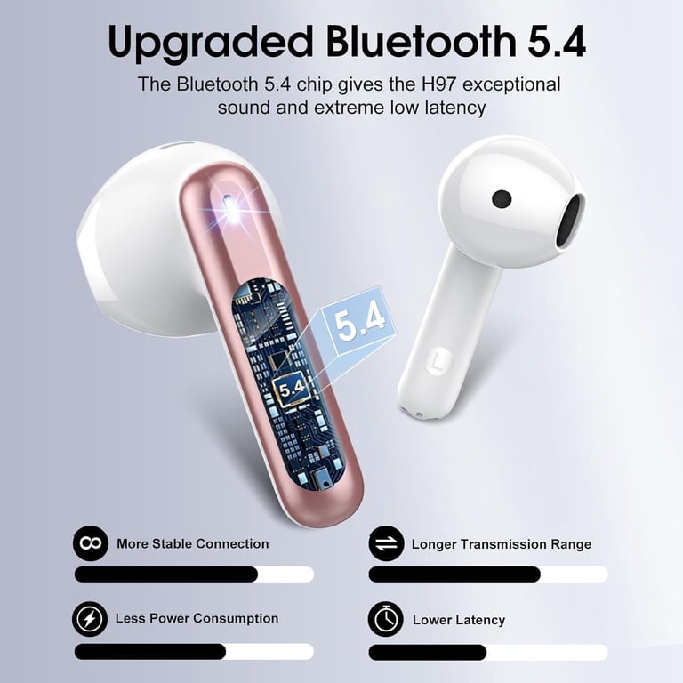 Cillso Wireless Earbuds Bluetooth 5.4 40H Battery photo 4
