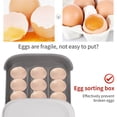thumbnail image 2 of Advancent Egg Box Plastic Drawer Design Egg Storage Container Auto Filling Stackable Egg Holder with Large Storage Space for Home Kitchen Cocina y Comedor No.2, 2 of 6