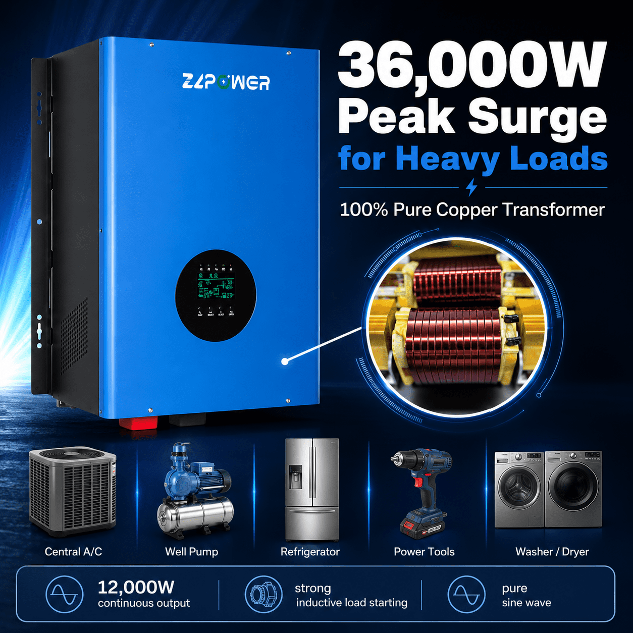 ZLPOWER 12000W 48V Hybrid Solar Inverter , 36000W Peak , UL1741 Certified , 120/240V Split Phase , Built-in Dual 80A MPPT , LiFePO4 Battery Compatible , WiFi Monitoring