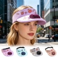 thumbnail image 5 of WKSCLPAI Summer Cooling Hat with Built in USB Rechargeable Fan, Portable Outdoor Sun Hat for Travel and Daily Use, Practical Hands Free Cooling, 5 of 7