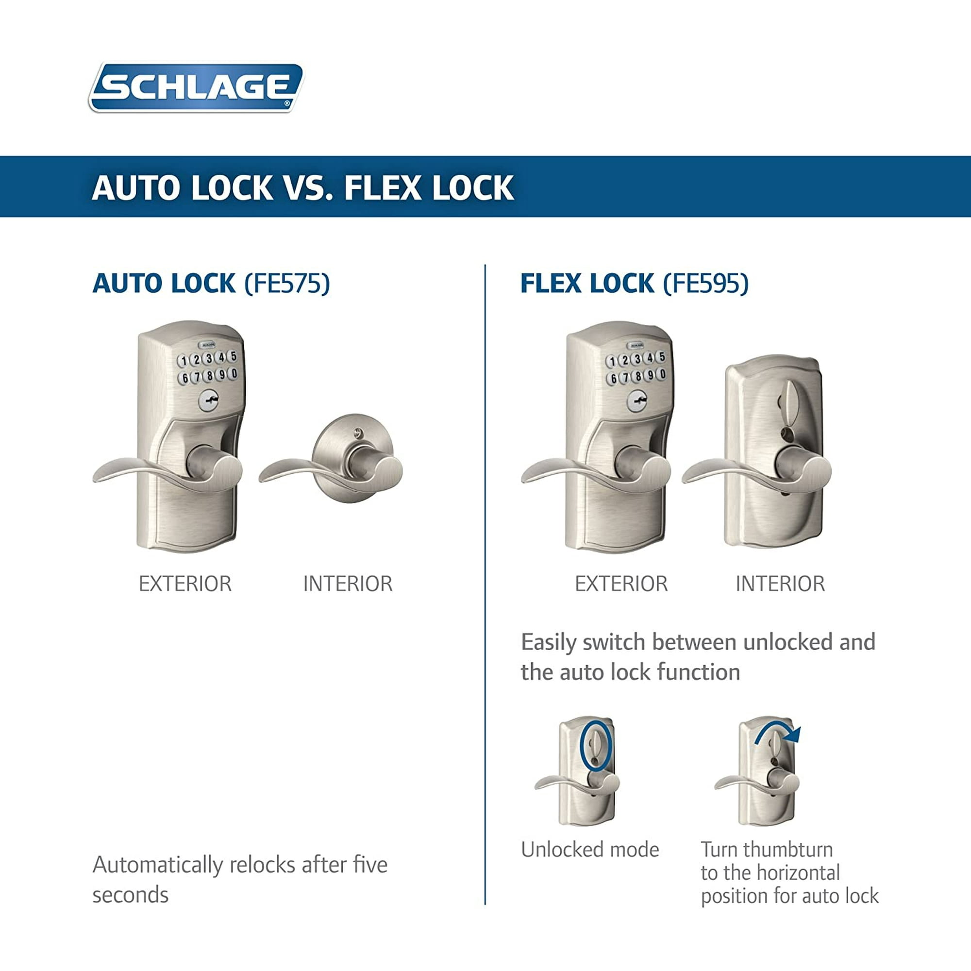 Schlage FE575 PLY 716 FLA Plymouth Keypad Lock with Flair Lever 