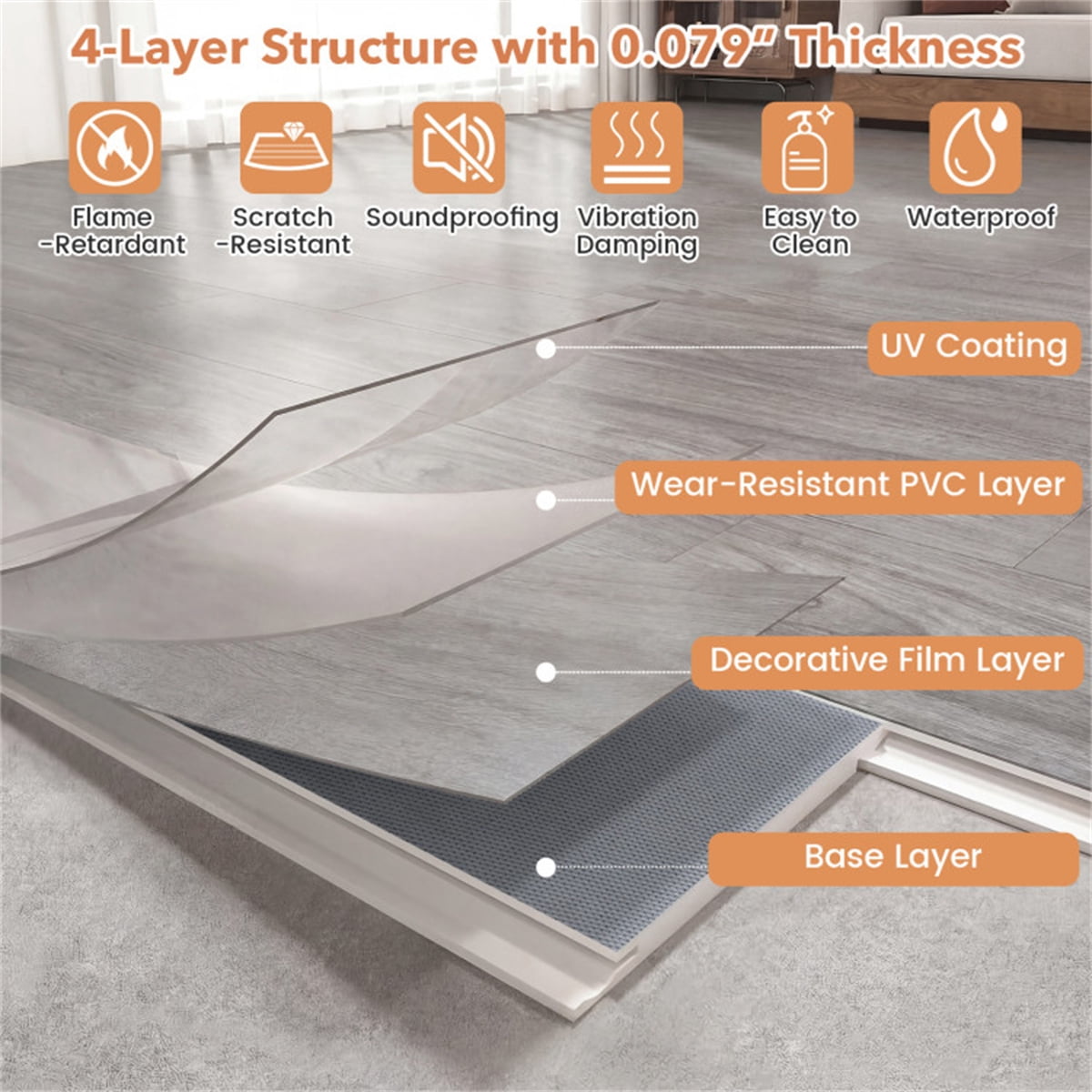 48-Pack Wood Look Vinyl Plank Flooring 36 Sq.Ft Waterproof PVC Floor Tiles for Home Bedroom Kitchen Gray