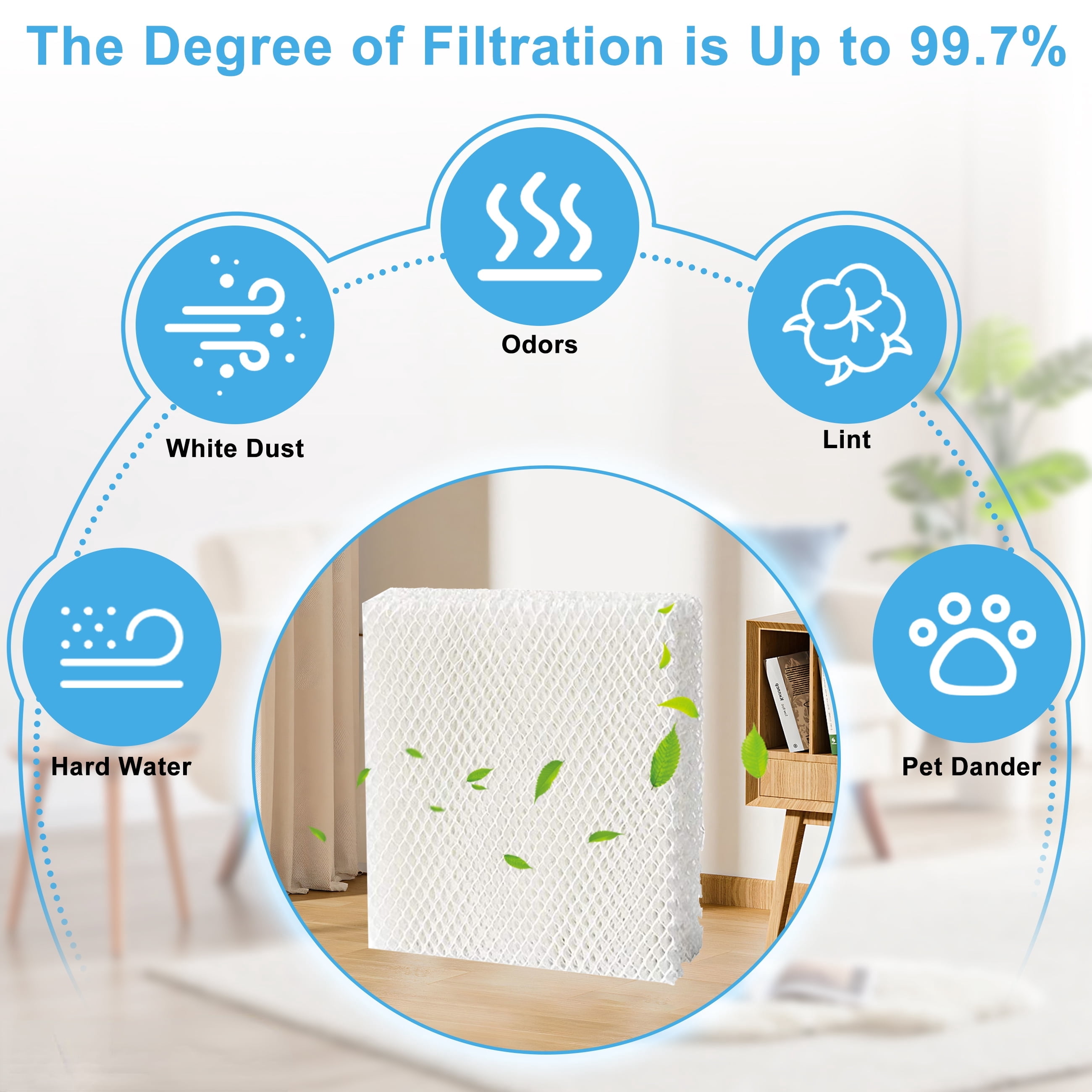 YNXGR  Humidifier Replacement Wicking Filter HFT600 for Honeywell Filter T HFT600 / HFT600PDQ HEV615