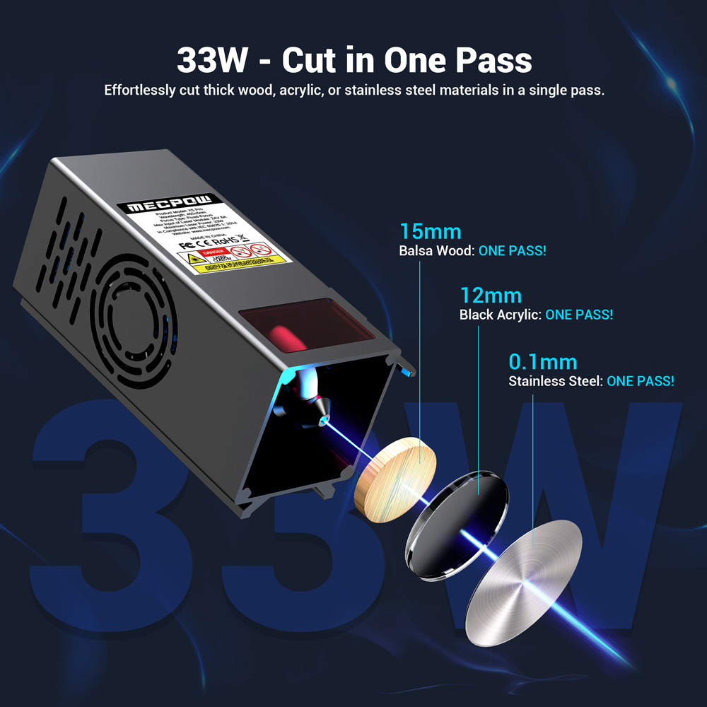 Mecpow X5 Pro 33W Engraver, Auto Air Assist, 0.08×0.1mm Precision Spot, 28000mm/min Speed, Safety Lock, Emergency Stop, Offline Operation, 600×600mm Work Area