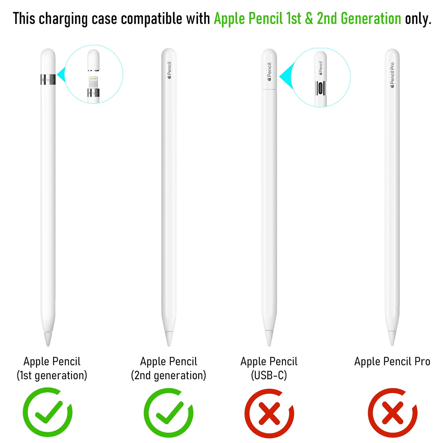 2in1 Wireless Charging Case for Apple Pencil 1st / 2nd Generation, Built-in Battery Charger, Portable iPad Pencil Box Holder