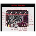 thumbnail image 1 of BIGTREETECH BTT SKR 1.4 Motherboard 32Bit Control Board, 1 of 5