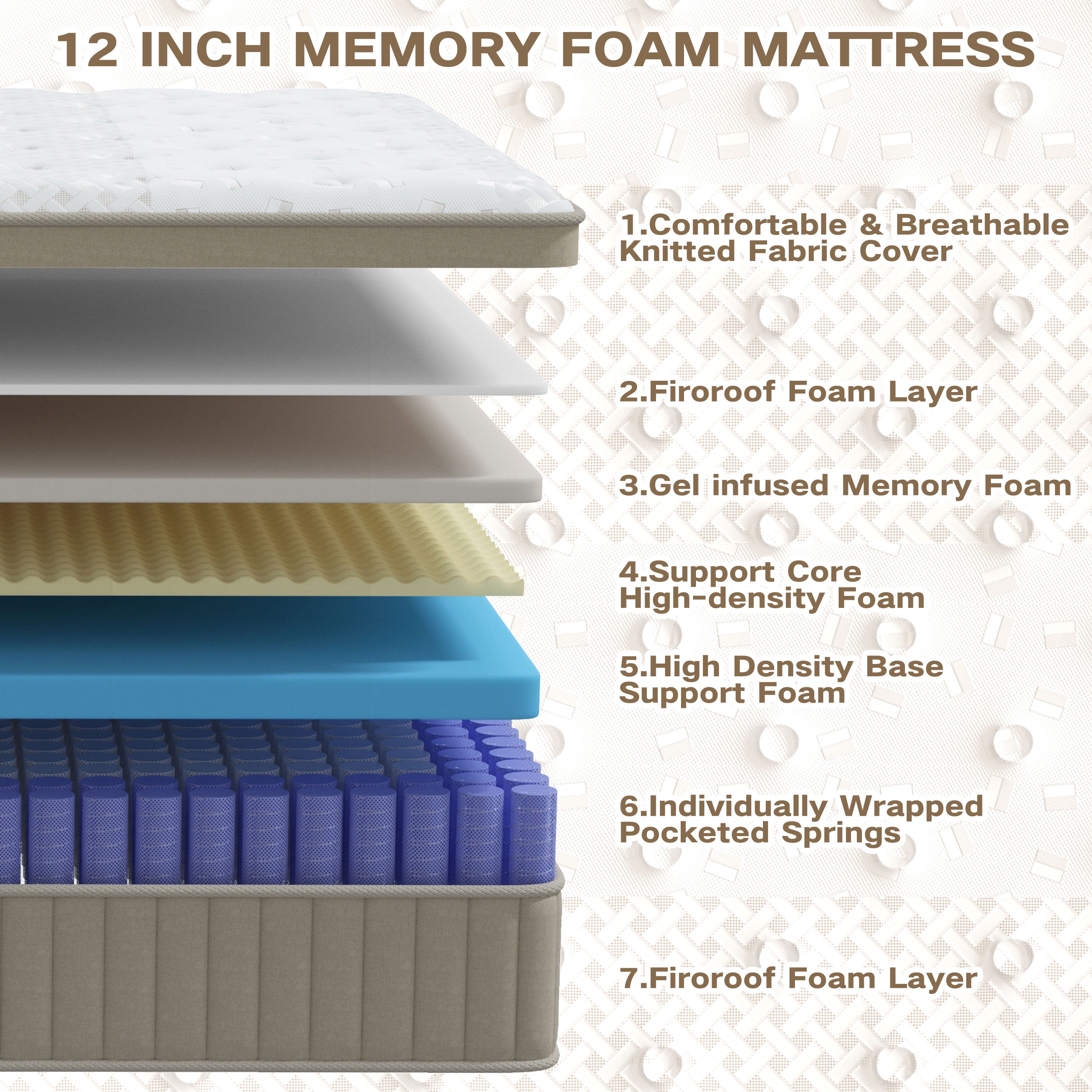 GUUKIN Queen Mattress, 12 Inch Hybrid Gel Memory Foam Mattress with Individually Wrapped Pocket Coils, Medium Firm Support, Pressure Relief, Mattress in a Box
