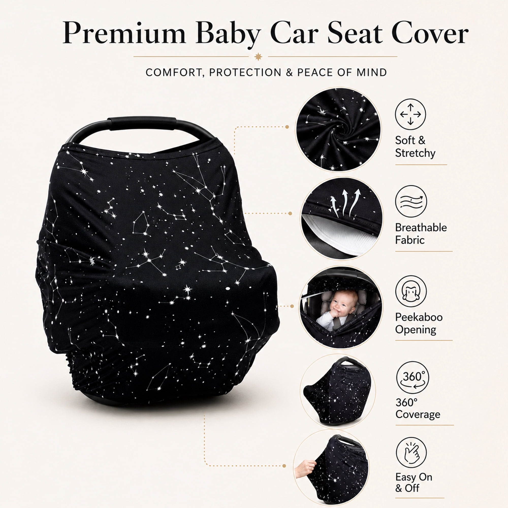 Baby Car Seat Cover & Nursing Cover, Stretchy 5-in-1 Breastfeeding Canopy with Carry Pouch, Black Constellation