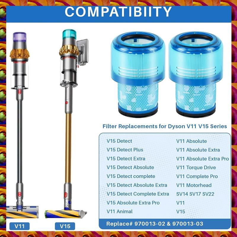 V15 Vacuum Filters Replacement For Dy*son v15 V11 SV14, For Dy*son-V15 V11 Torque Drive V11 Animal Part 970013-02 thumbnail 12