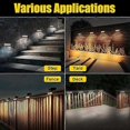 thumbnail image 5 of Solar Step Lights,5 LED Solar Solar Deck Light Fence Lights, 5 of 5