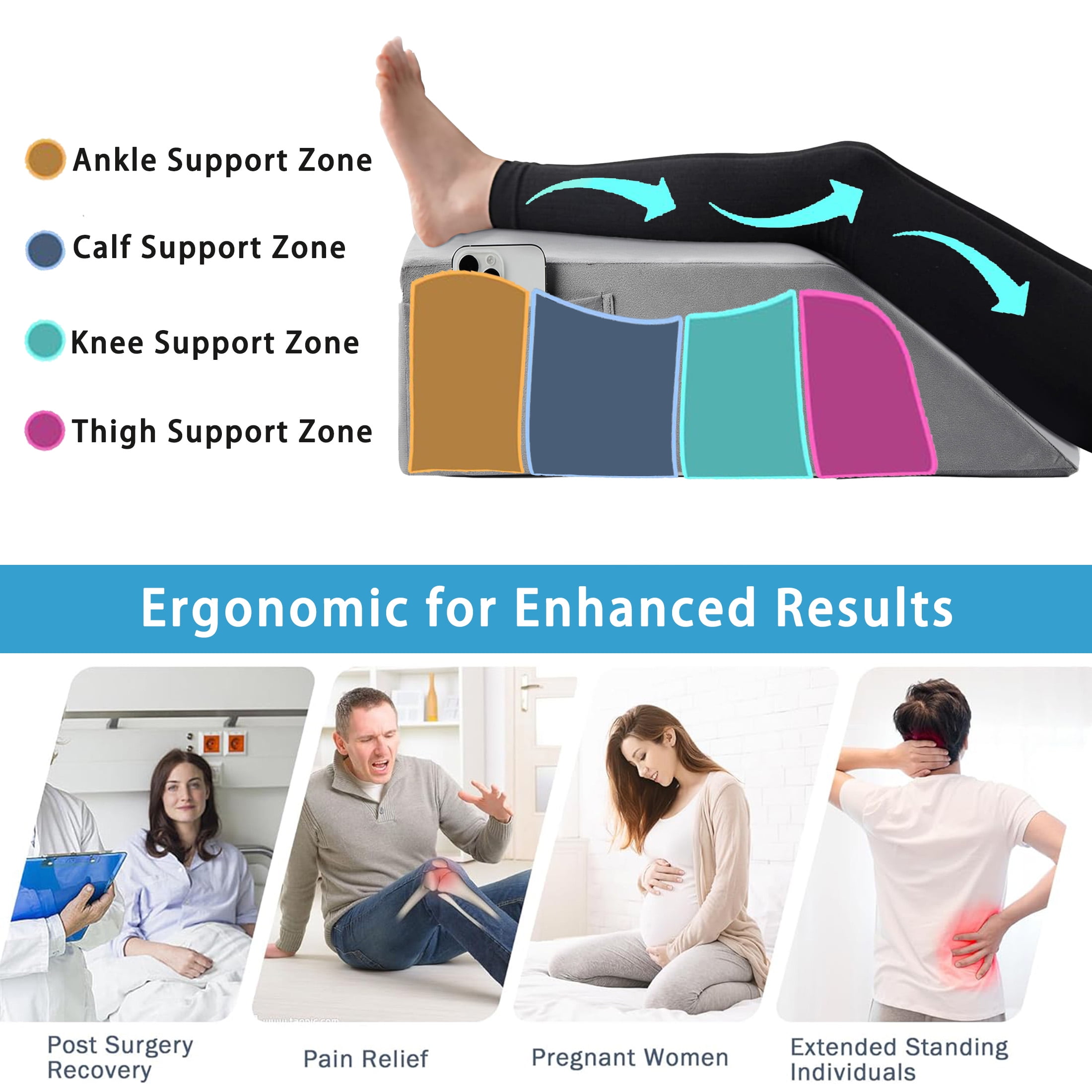 MOONORAH Wedge Pillows for after Surgery, Leg Pillow for Sleeping, Back Pain Relief, Blood Circulation, Knee Elevating Pillow, Grey, Flannelette