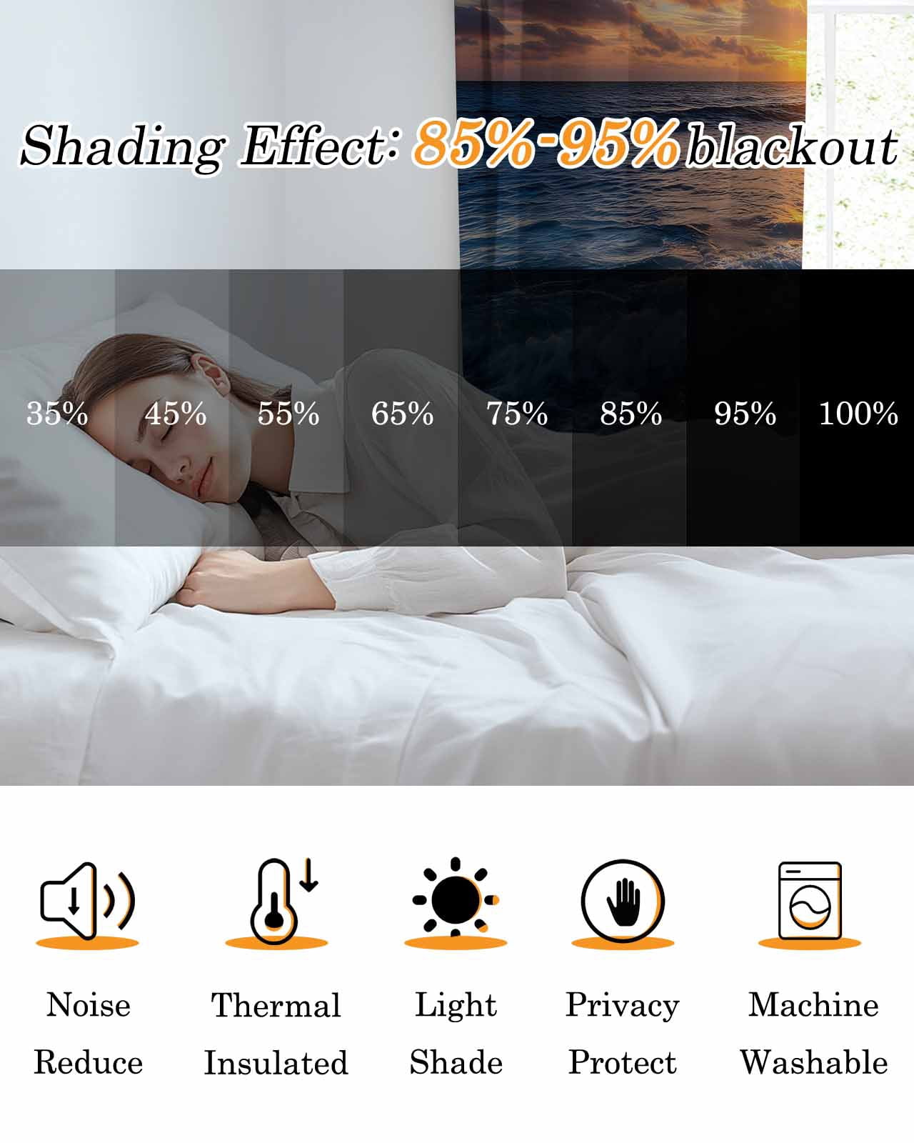 Beach Reef Blackout Curtains for Bedroom Living Room, Country Sunset Ocean Waves Reef Beach 39 In Long Thermal Insulated Room Darkening Drapes Grommet Window Treatments, 27.5 x 39 In