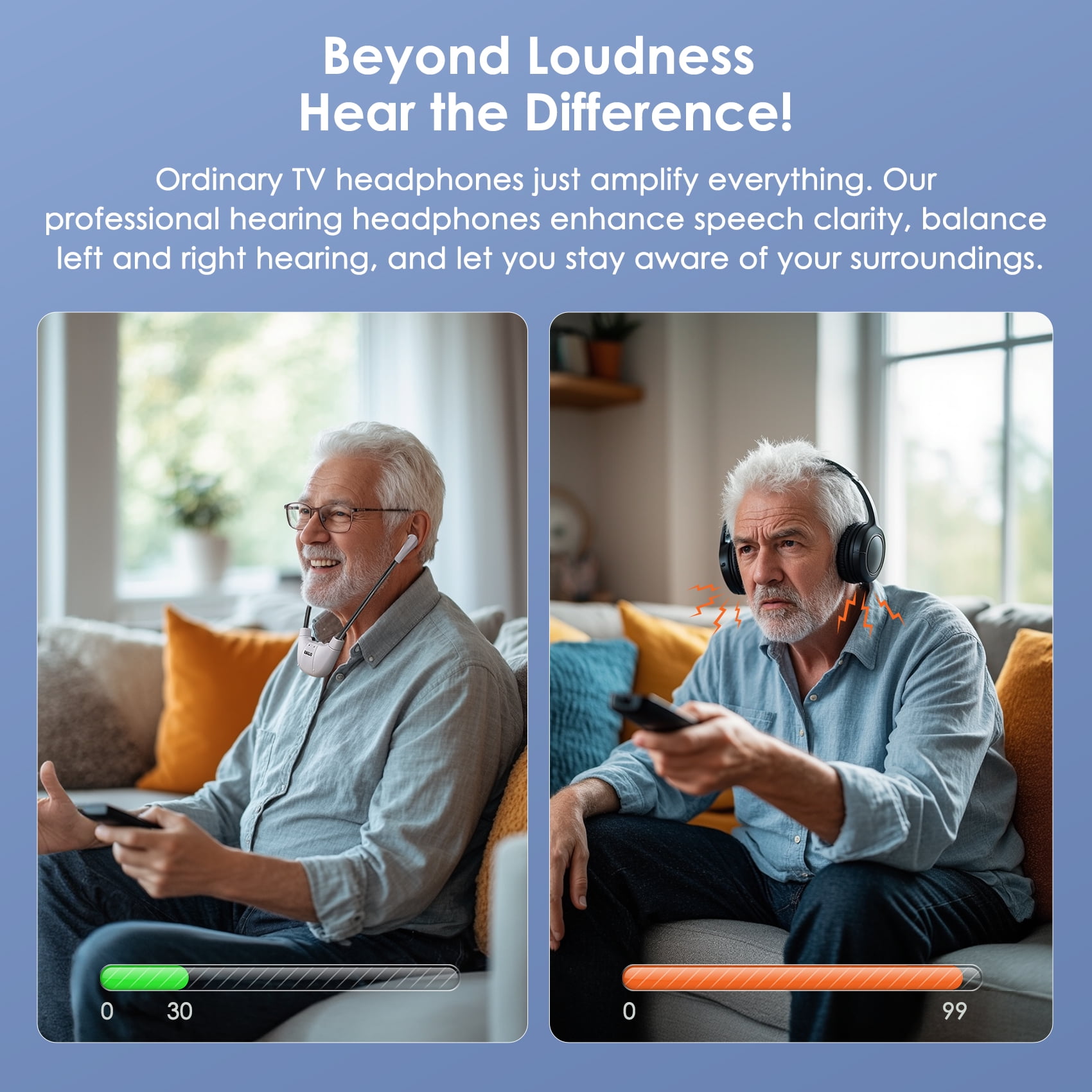 SIMOLIO Wireless TV Headphones with 2.4G Digital  Transmitter Charging Dock, Wireless Headphones for TV Watching with Tone & Balance Control for Seniors, Optical/RCA/AUX, 164ft, SM-824D1-W (New)