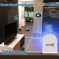 thumbnail image 3 of WiFi 6E Antenna Tri-Band 2.4GHz 5GHz 6GHz MIMO RP-SMA Male Magnetic Base 8dBi White Antenna with 6.5ft Cable for WiFi Router Wireless Network Card PC Motherboard PCI PCIe Card Security Camera, 3 of 7