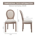 thumbnail image 5 of Tzicr French Dining Chairs Set of 4,Mid Century Upholstered Dining Chairs with Round Backrest Solid Wood Frame, Farmhouse Dining Chairs for Dining Room, Bedroom, Kitchen.(Beige), 5 of 6