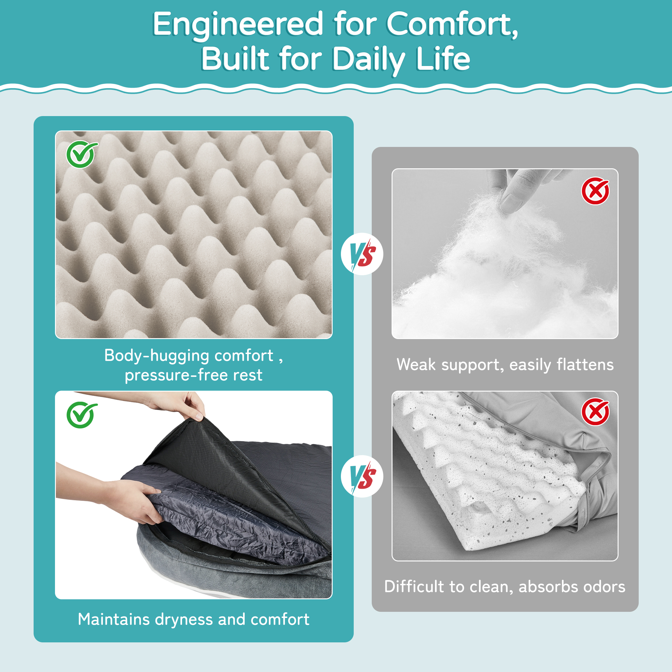 MOONORAH Dog Bed for Medium & Large Dogs – 35” Washable Dog Sofa with Removable Waterproof Cover, Supportive Foam Bolster, Non-Slip Bottom, Comfortable Pet Couch, Gray