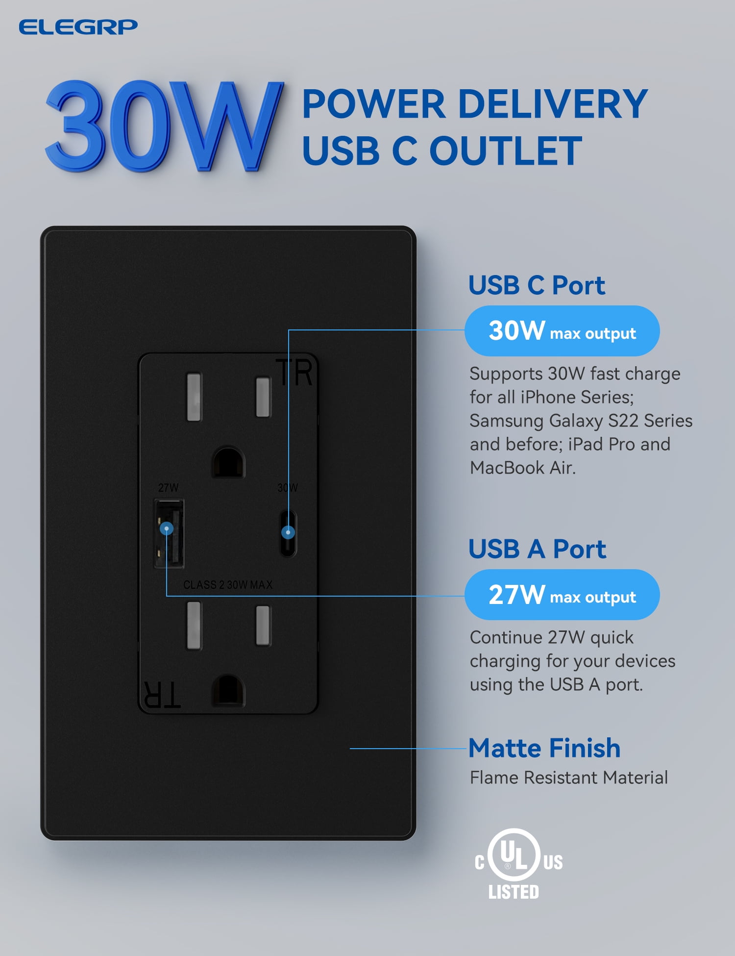 ELEGRP USB Outlets Receptacles, Each USB Port 30W Support Fast Charge Protocols for MacBook Air/iPhone/Samsung/iPad, 15 Amp Outlet with USB C Ports, Wall Plate included, UL Listed