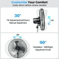 thumbnail image 4 of 20 Inch Pedestal Standing Fan, Heavy Duty Industrial Stand Fan with 3 Speeds & 90° Adjustable Tilt, Metal Oscillating Floor Fan, Max 3600 CFM Air Circulator for Warehouse, Garage, Home & Office, 4 of 7