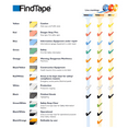 thumbnail image 4 of FindTape AST-35 Premium Anti-Slip Non-Skid Tape [Colors, 60 grit]: 3 in. x 10 ft. (Blue), 4 of 4