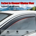 thumbnail image 2 of Ikon Motorsports In-Channel Window Visors for 2011-2021 Jeep Grand Cherokee& 2022 Grand Cherokee WK Acrylic Smoke Deflectors 4PCS, 2 of 9