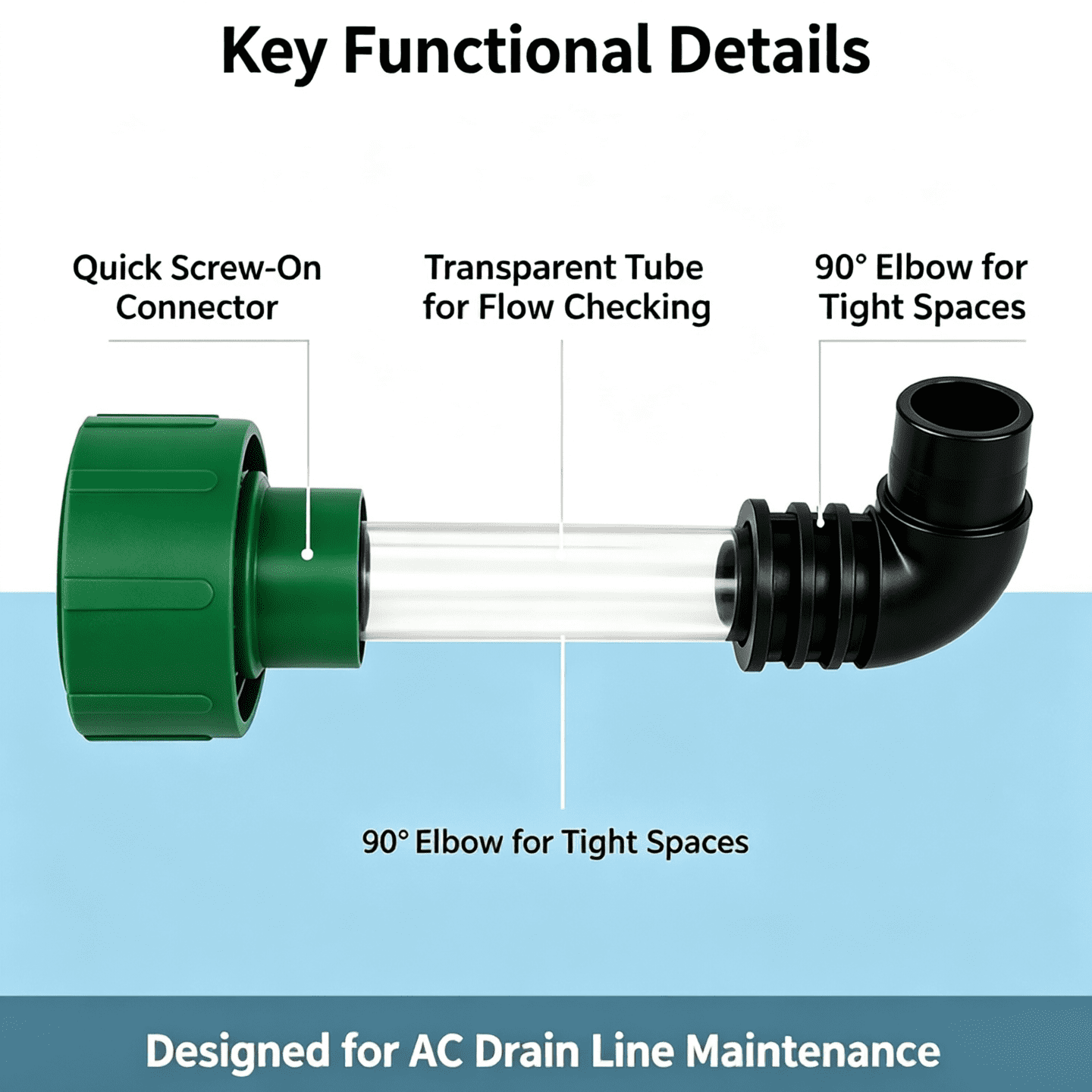 AC Drain Line Cleaner Adapter, 1Pc Plastic Universal HVAC to PVC Wet Vac Attachment, Heavy Duty Unclogger Pipe Connector for Air Conditioner Maintenance Home Office, 8.27 Inch