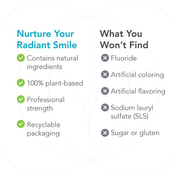 Biocidin Dentalcidin Fluoride-Free Teeth Whitening Toothpaste - 3 Oz, Plant-Based For Oral Microbiome